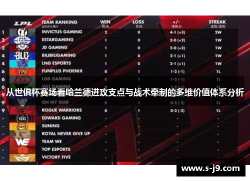 从世俱杯赛场看哈兰德进攻支点与战术牵制的多维价值体系分析