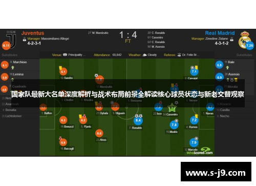 国家队最新大名单深度解析与战术布局前景全解读核心球员状态与新老交替观察 国家队最新大名单深度解析与战术布局前景全解读核心球员状态与新老交替观察