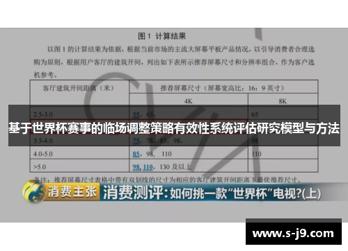 基于世界杯赛事的临场调整策略有效性系统评估研究模型与方法