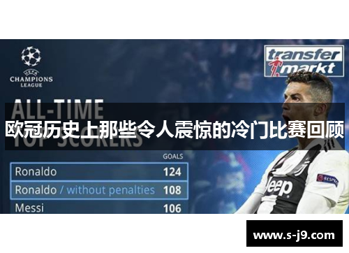 欧冠历史上那些令人震惊的冷门比赛回顾