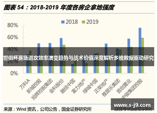世俱杯赛场进攻效率演变趋势与战术价值深度解析多维数据驱动研究